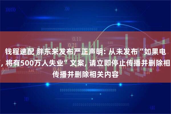 钱程速配 胖东来发布严正声明: 从未发布“如果电商倒了, 将有500万人失业”文案, 请立即停止传播并删除相关内容