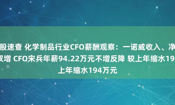 股速查 化学制品行业CFO薪酬观察：一诺威收入、净利润双增 CFO宋兵年薪94.22万元不增反降 较上年缩水194万元